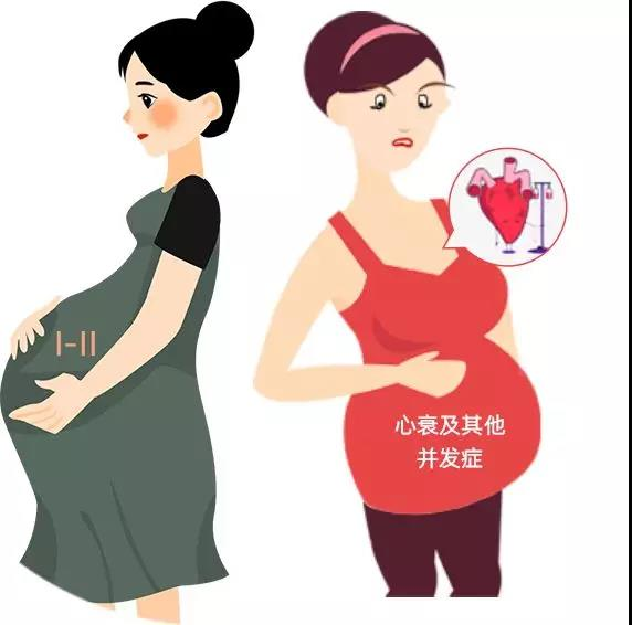 北京代孕疾病，高成功率，北京代代助孕